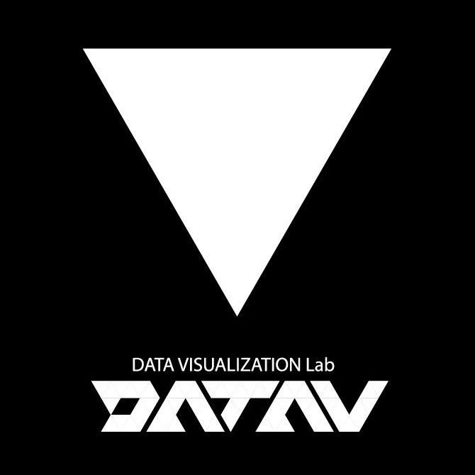 DataV.GeoAtlas地理小工具